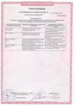 2021.06.12 Шатура - Химтраст. Приложение к сертификату полемерные покрытия и система компонентов для получения полимерных покрытий. Соответствует требованиям